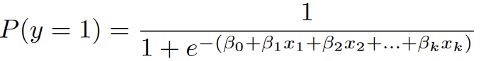 mit-logistic-response-function