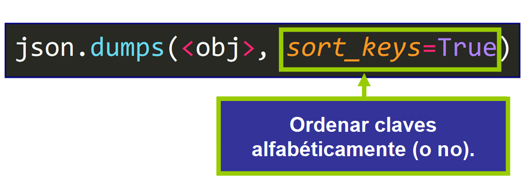 Python leer archivo JSON – Cómo cargar JSON desde un archivo y procesar ...