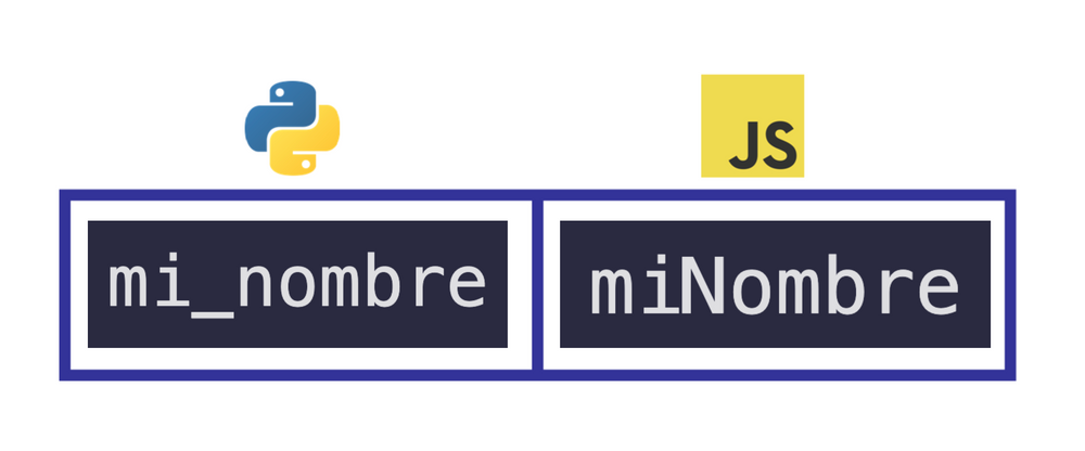 Python vs. JavaScript - ¿Cuáles son las diferencias entre estos dos ...