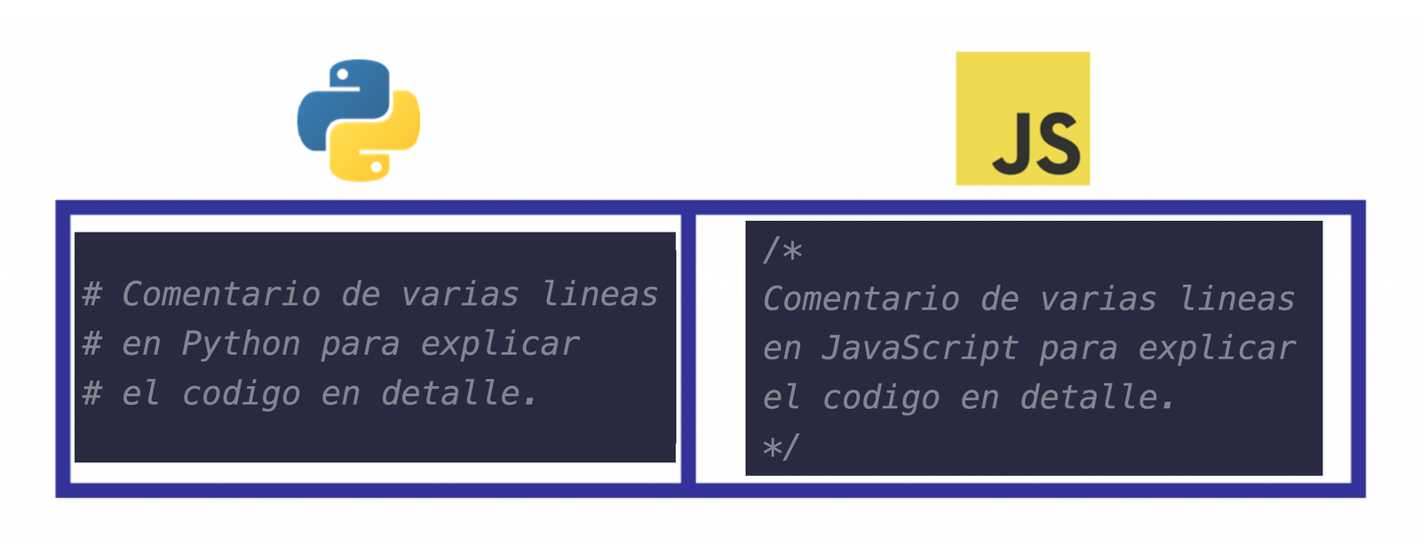 Python vs. JavaScript - ¿Cuáles son las diferencias entre estos dos ...