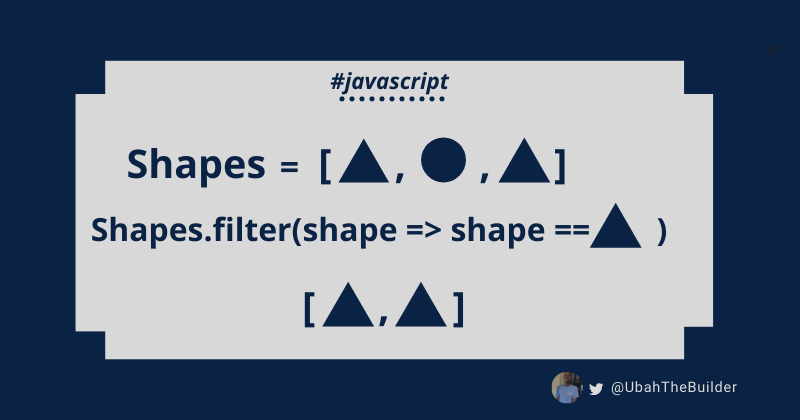 Tutorial de Array.filter() de JavaScript: Como iterar a través los elementos en un arreglo