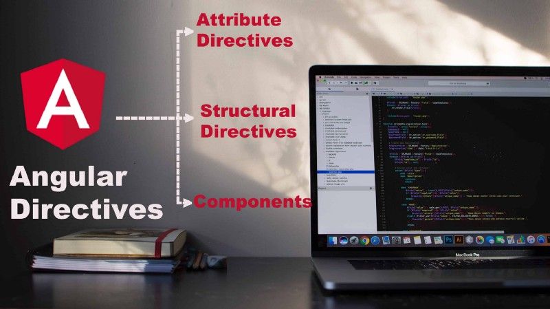 Cómo usar y crear directivas personalizadas en Angular