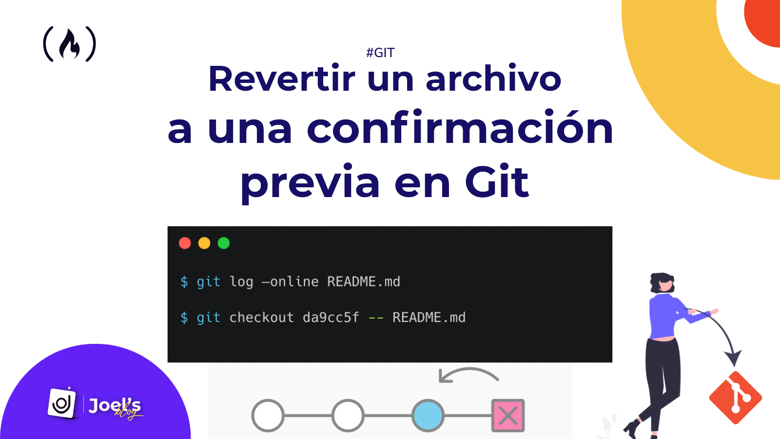 Archivo Git Revert: Revertir un archivo a un commit anterior
