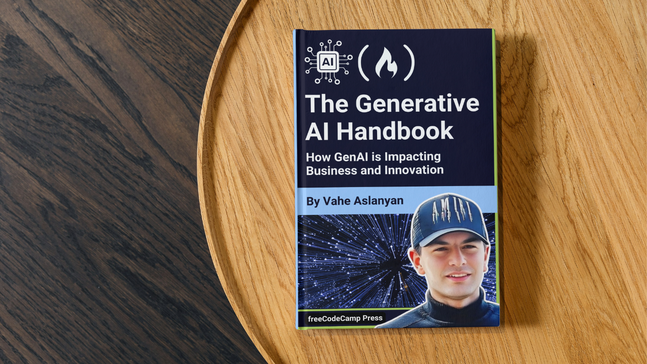 El Manual de la IA generativa: Cómo la GenAI impacta en los negocios y la innovación
