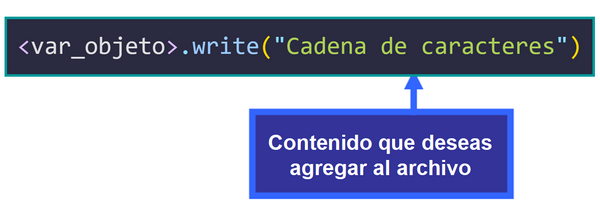 Python cómo escribir en un archivo - abrir, leer, escribir y otras ...