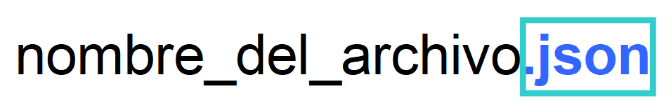 Python leer archivo JSON – Cómo cargar JSON desde un archivo y procesar ...