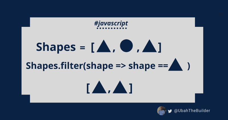 Array.filter() in JavaScript – Un Tutorial su Come Iterare sugli ...