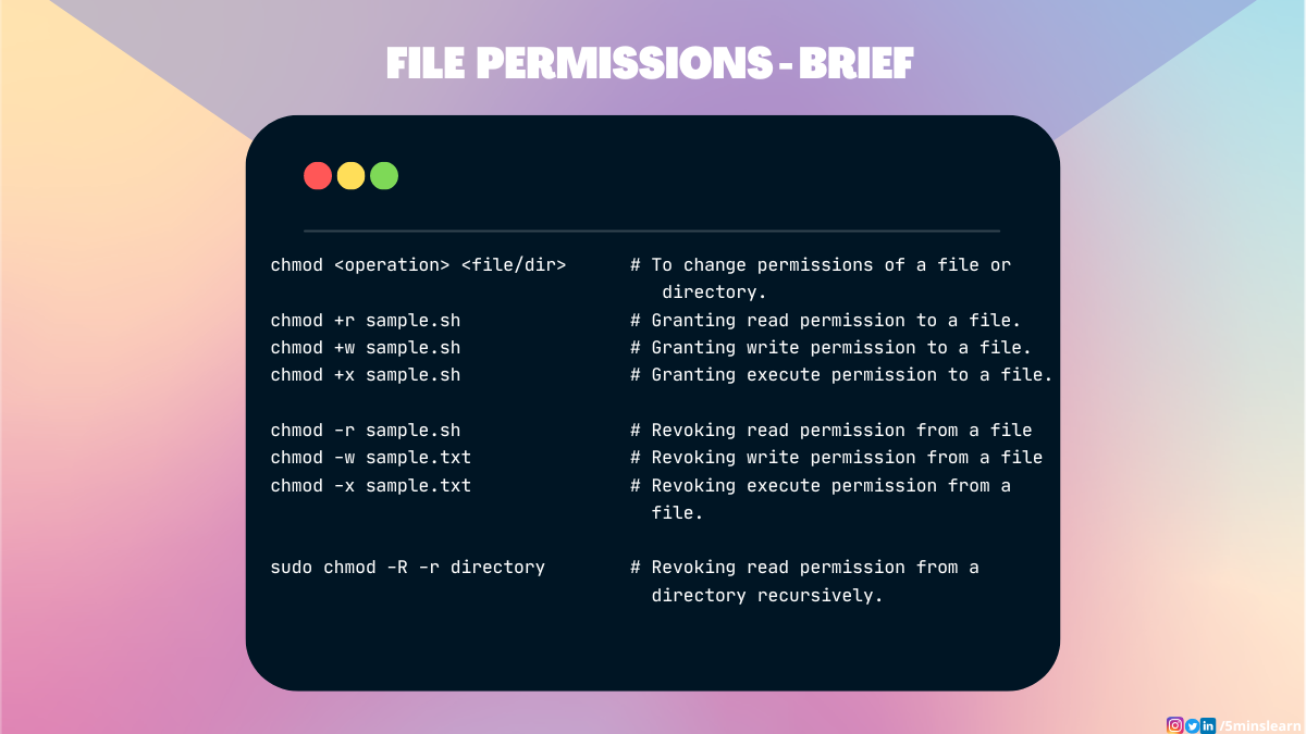 Permessi sui File in Linux - Come Usare il Comando chmod