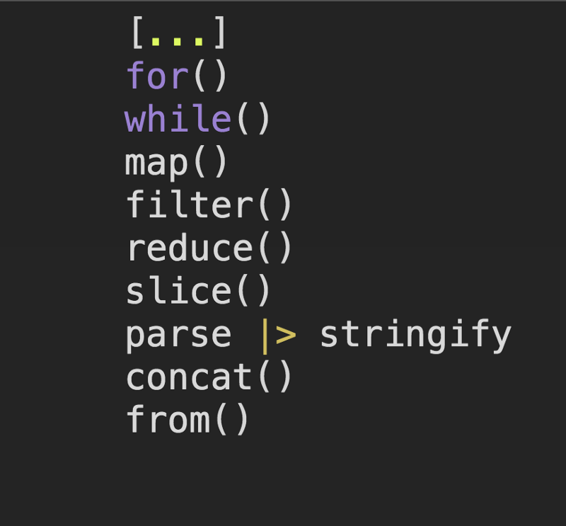 Come clonare un array in JavaScript