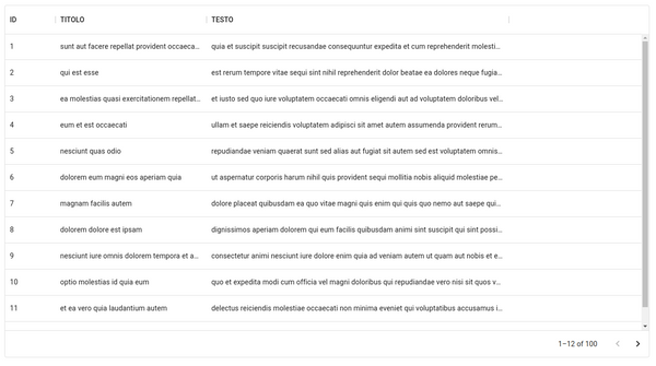 Come Integrare Material UI Data Grid in React Usando Dati da una API REST