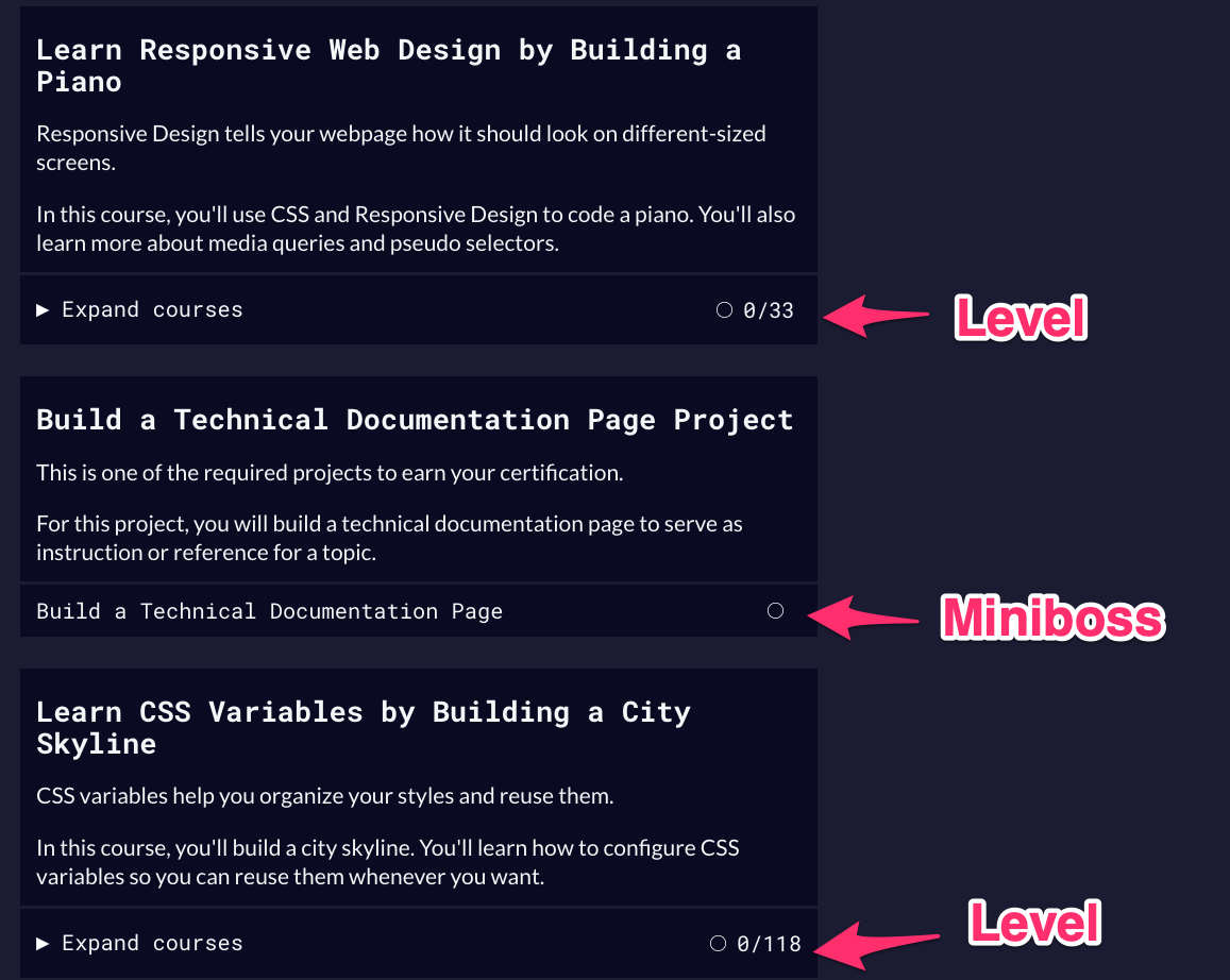 Responsive_Web_Design__Beta__Certification___freeCodeCamp_org_---2
