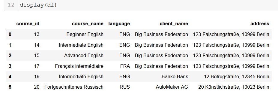 data_from_db_in_pandas_DataFrame_format