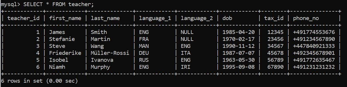 populated_teacher_table