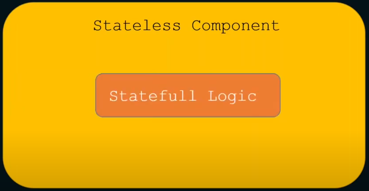 Stateless-Component
