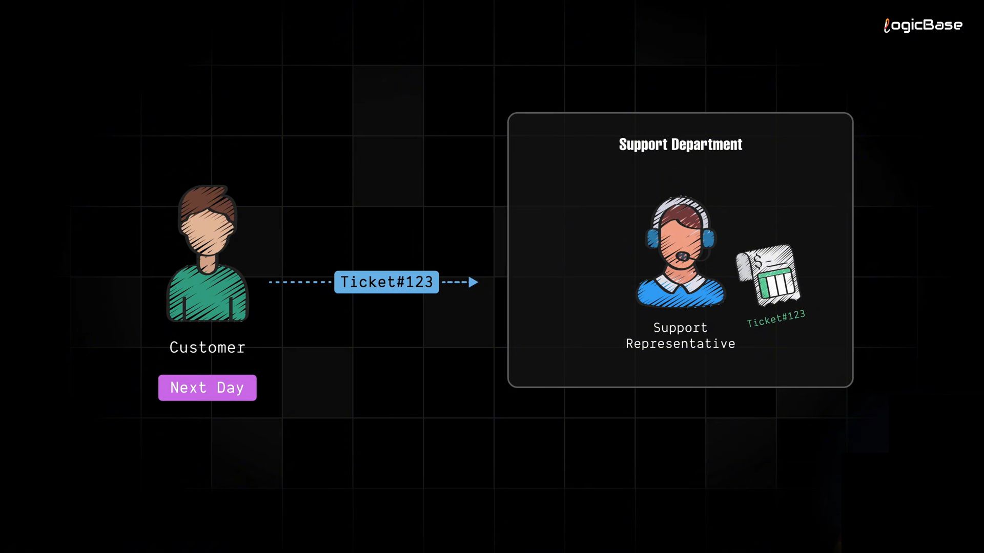 426af5fa-ff38-4ce2-ae1b-48ca1a8f1e6c