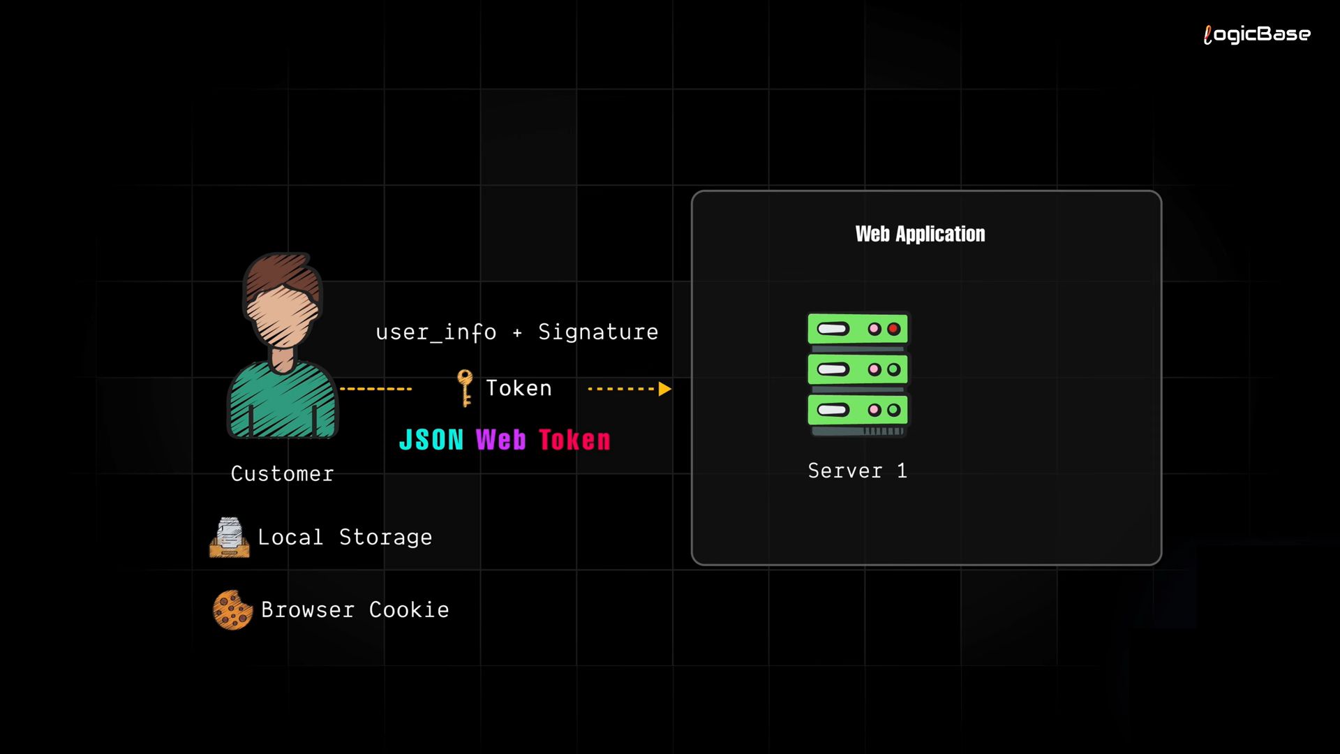 691848c9-e4c2-4b3f-b3f5-06623627e38f