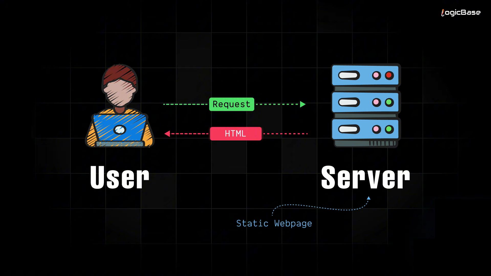 7e6081f5-7d34-462a-9a7d-bcffd0242e00