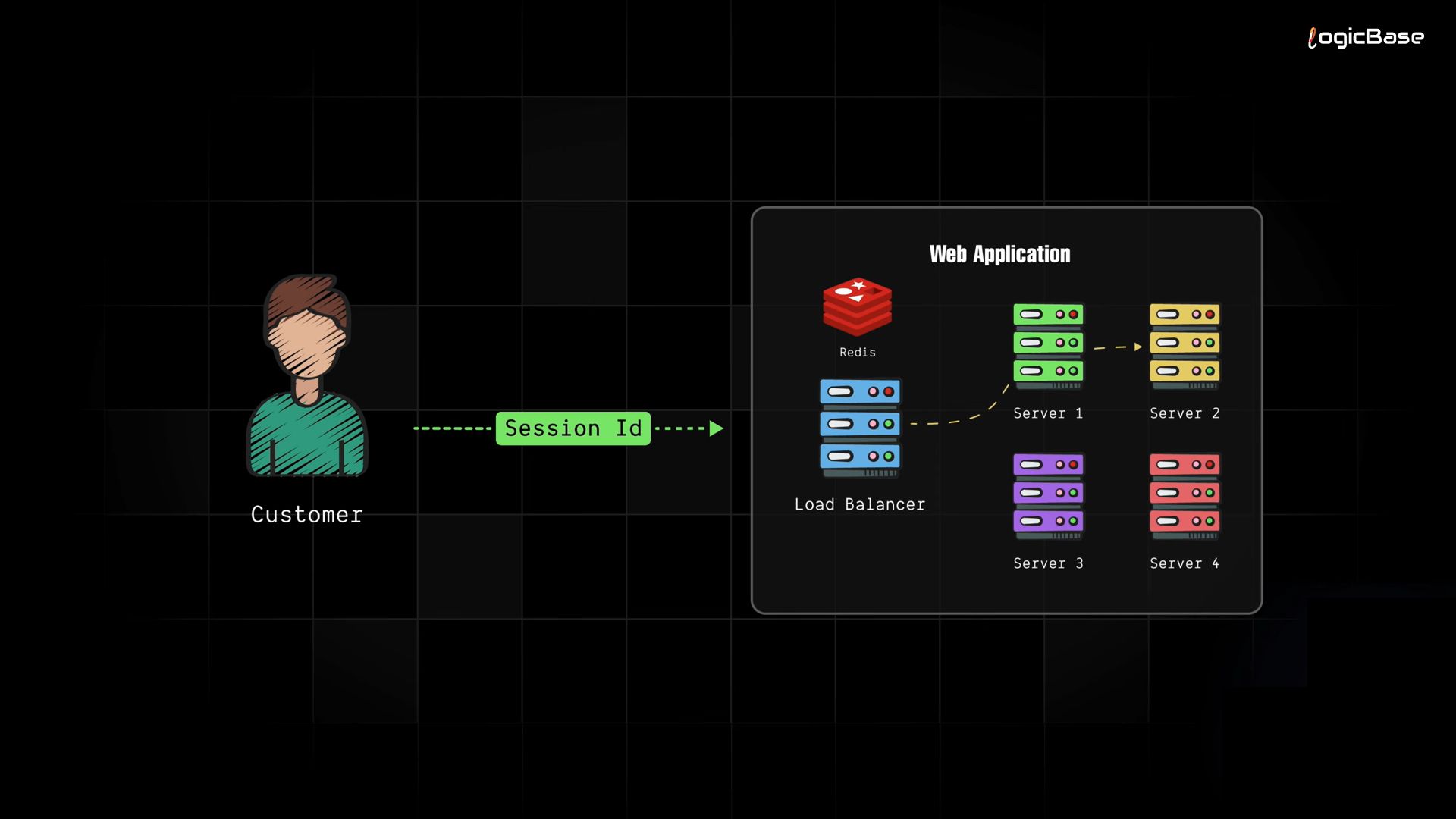 a970e2d9-6663-4a4e-9c63-37ea13470b90