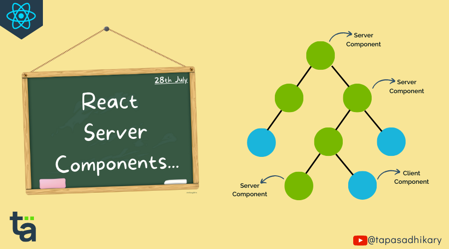 React 서버 컴포넌트를 사용해야 하는 이유와 방법