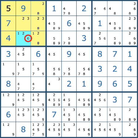 The Mathematics Behind Sudoku: Solving Strategy, Article
