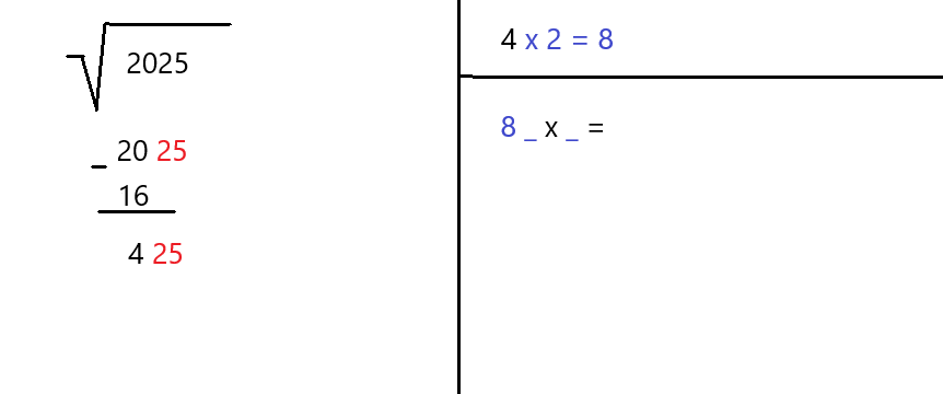 how to find the square of a number