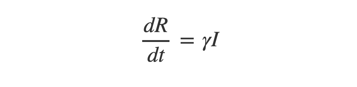 delta R equals gamma times I