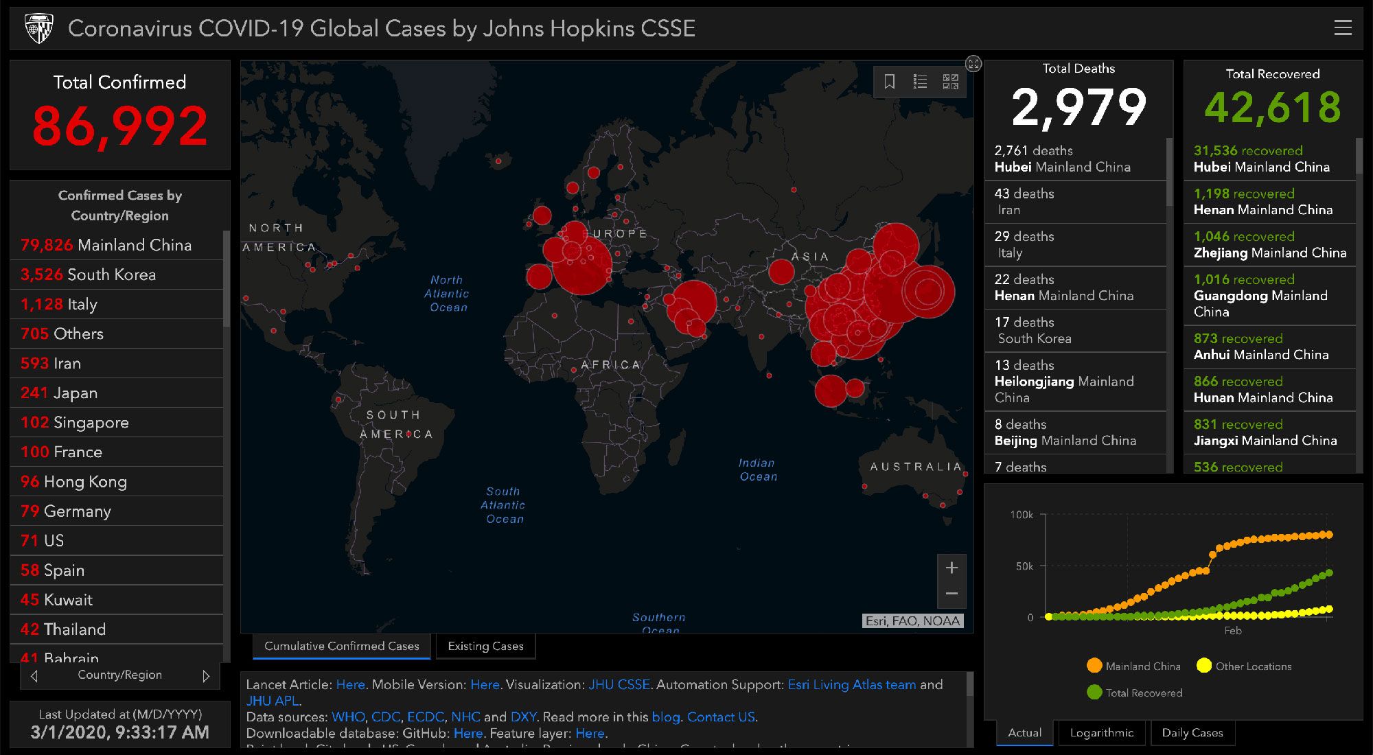 john-hopkins-coronavirus-map
