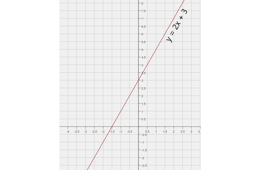 graph1-1