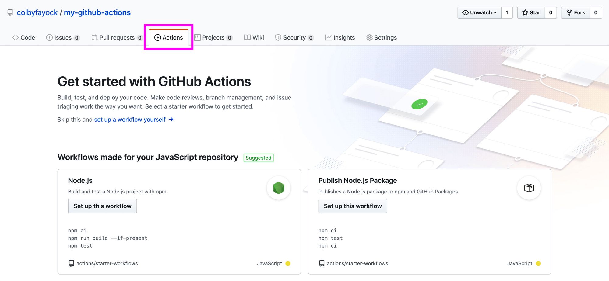 What Are Github Actions And How Can You Automate Tests And Slack  Notifications?