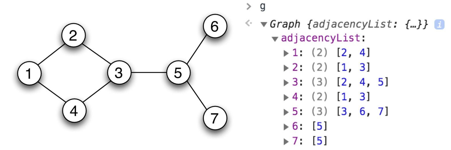 image_1_graphs
