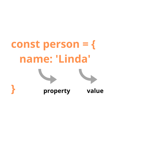const-linda-----name_--Linda---job_--frontend-developer---