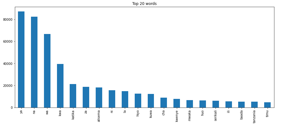 top-2o-words