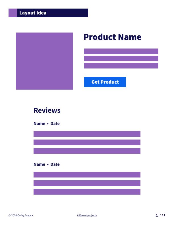 Product-Hunt---Layout
