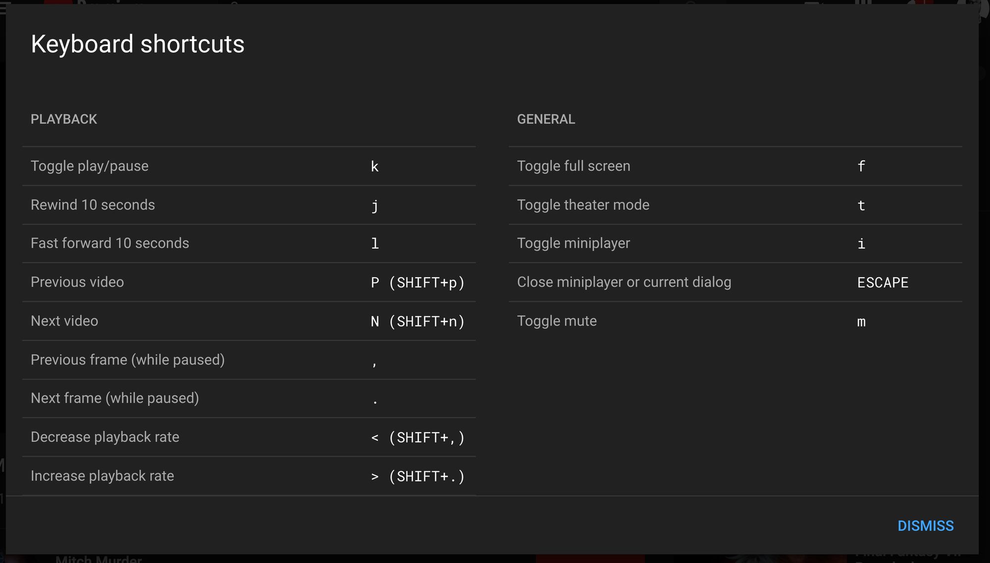 Learn YouTube Keyboard Shortcuts Like a Pro – Frame-by-Frame, Repeat, Playback Speed, Subtitles, and More