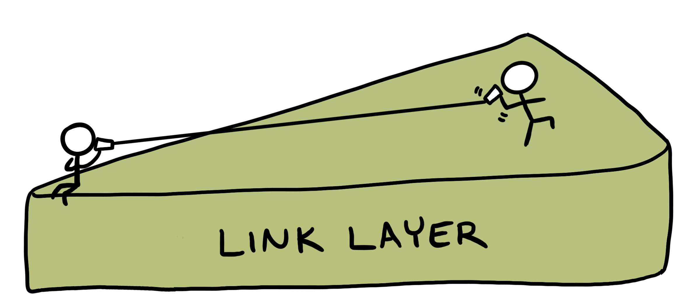 Link cake layer cartoon