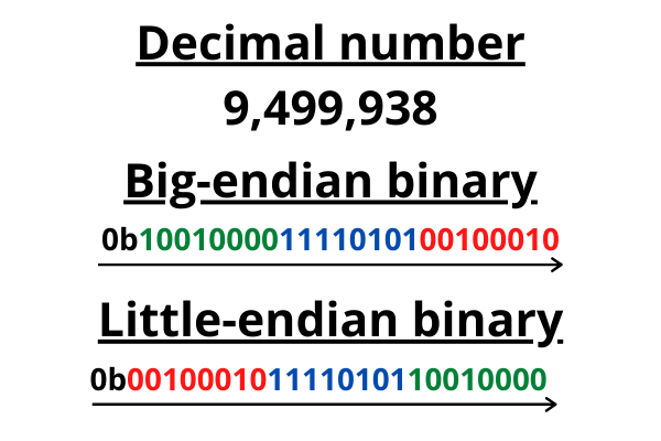 Decimal-number_--1-