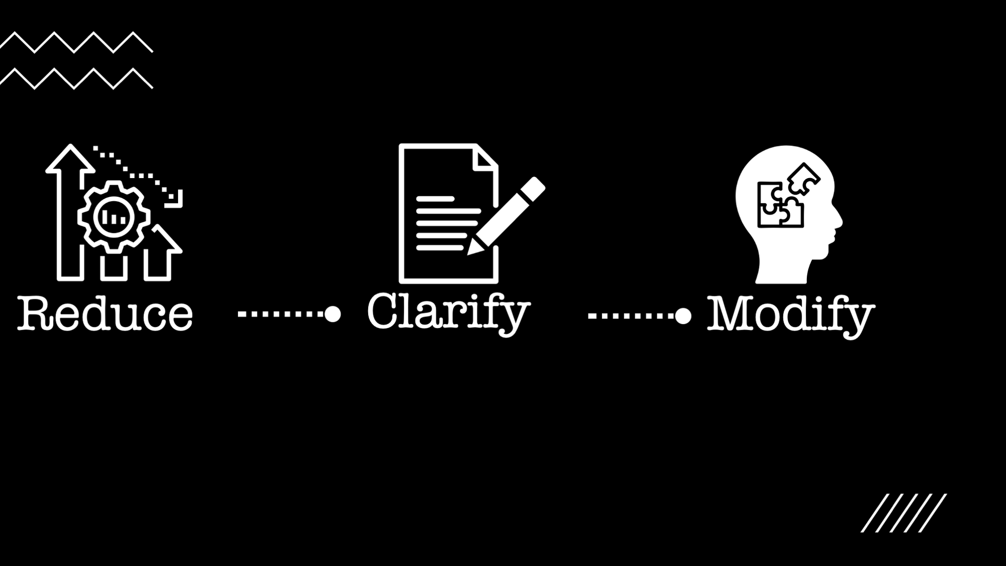 reduce-clarify-modify