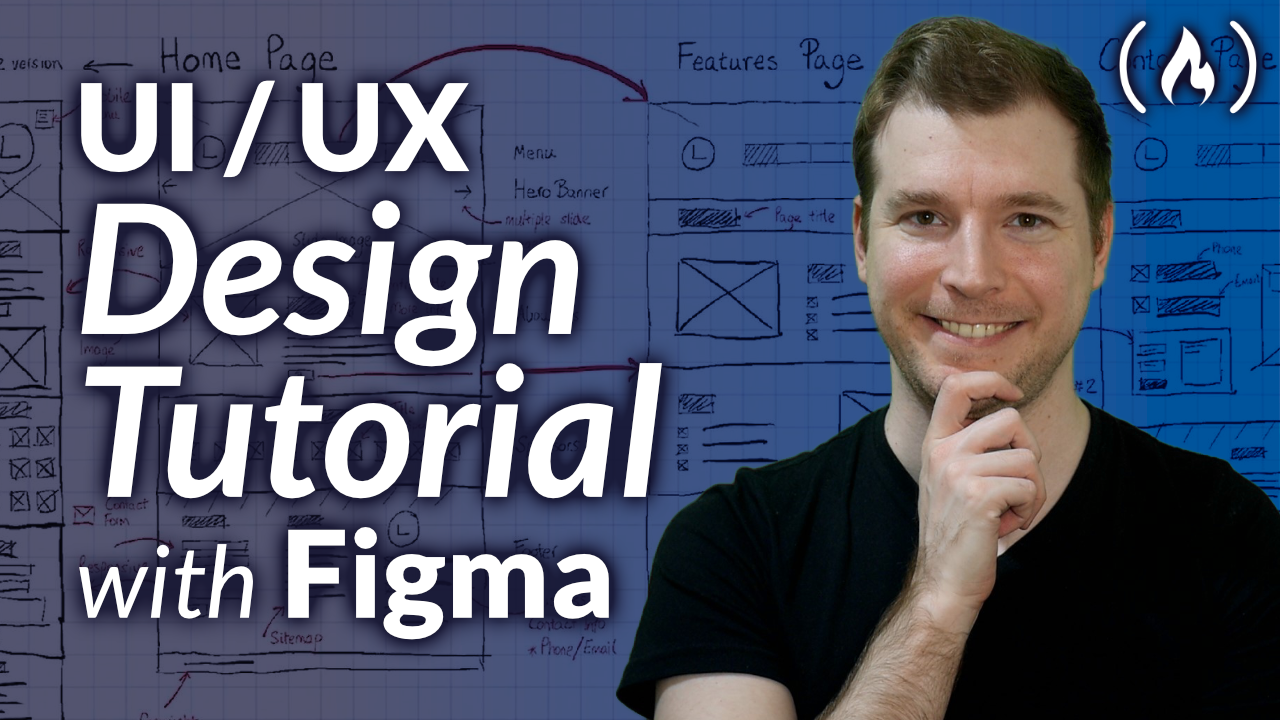 UI / UX Design Tutorial – From Zero to Hero with Wireframe + ... image