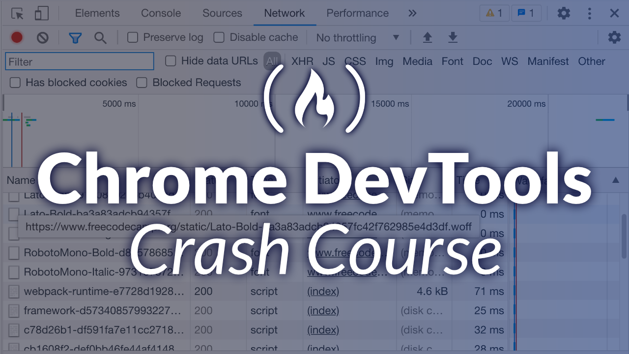 Chrome DevTools is a set of web developer tools built directly into the Google Chrome browser. They can be super helpful for web developers. We just p