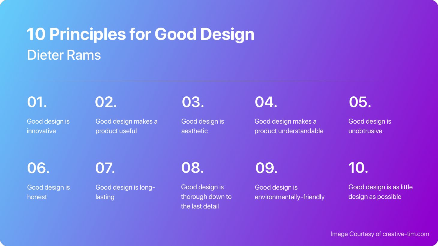 A list of principles for good design.