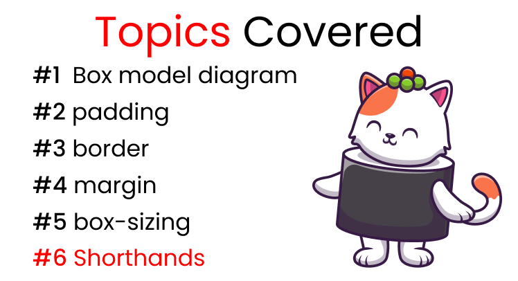 Topics covered: box model diagram, padding, border, margin, box-sizing, and shorthands
