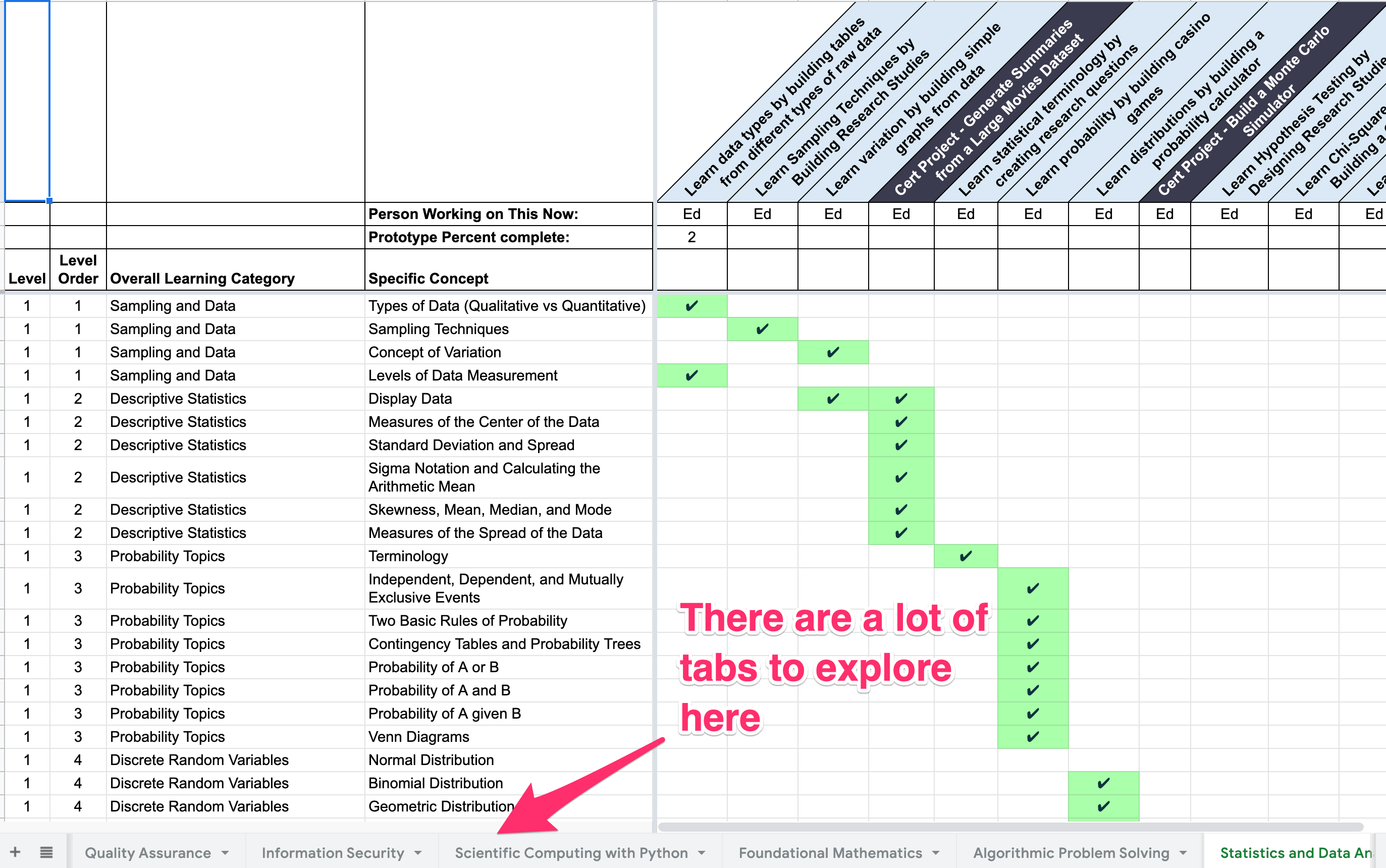 Project_Based_Curriculum_Lesson_Plans_-_Google_Sheets