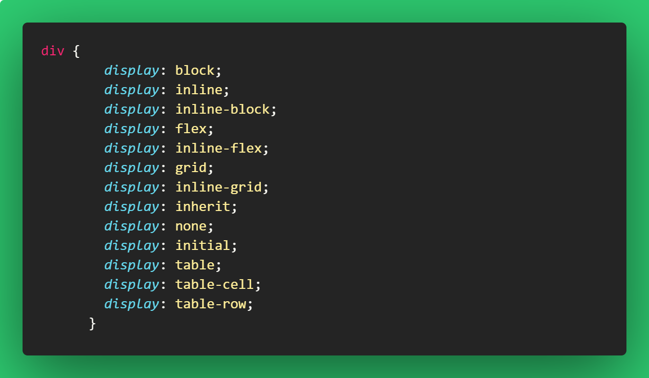 The CSS Display Property – Display None, Display Table, Inline ...