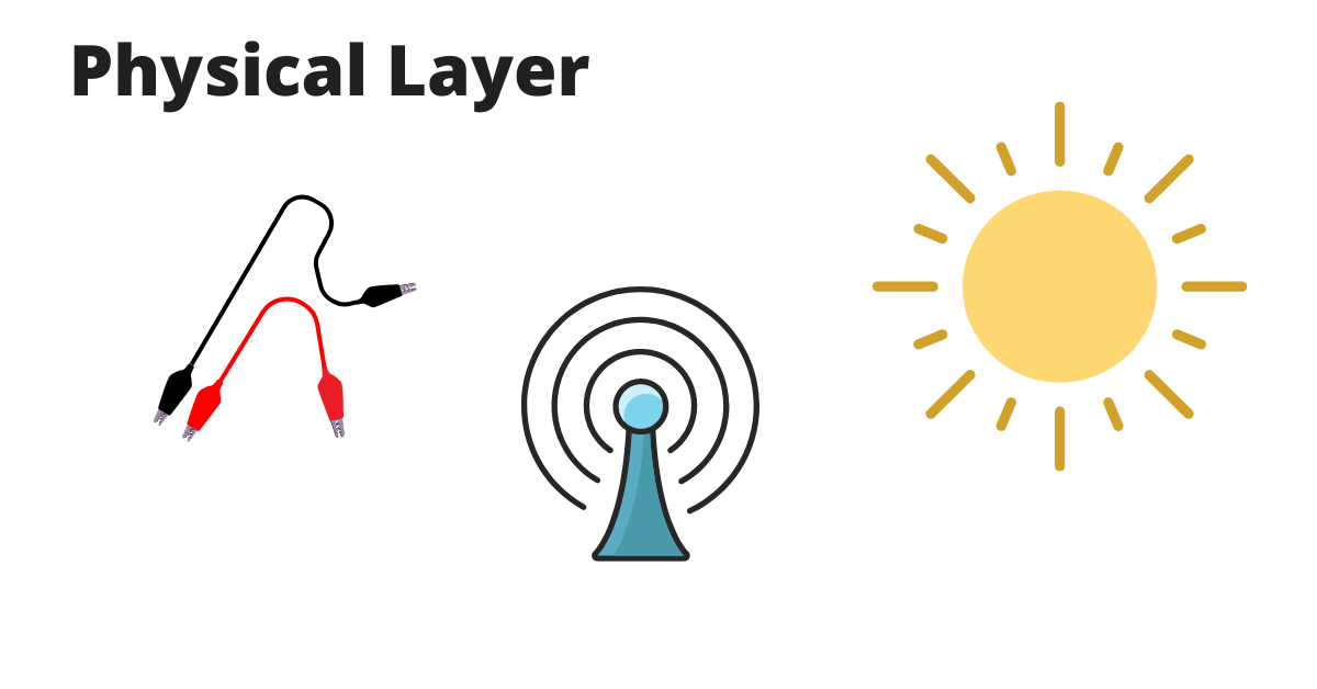 Physical-Layer