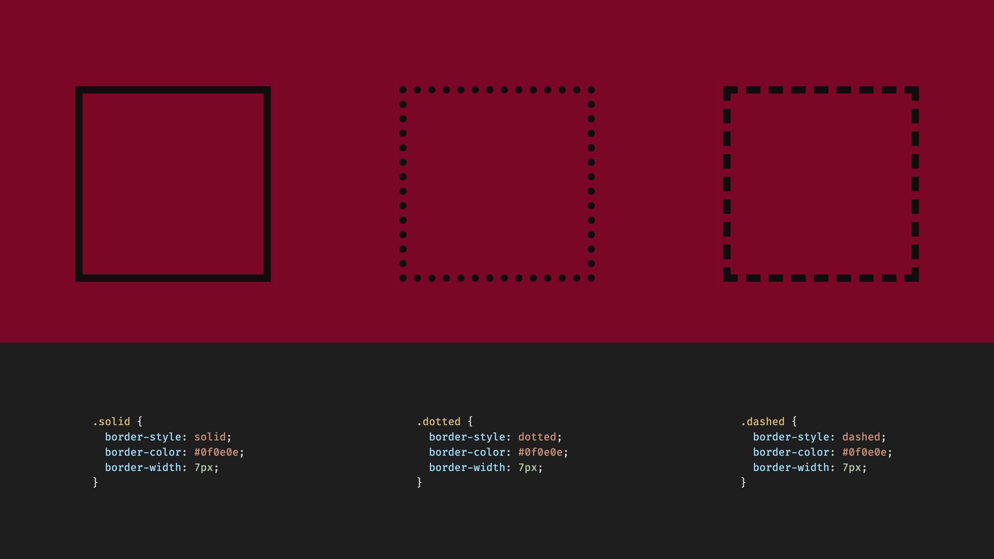 SVG + JavaScript Tutorial – How to Code an Animated Watch