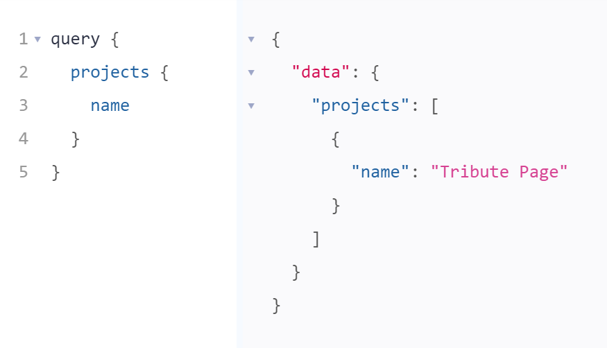 A GraphQL query displaying the query on the left and the results on the right