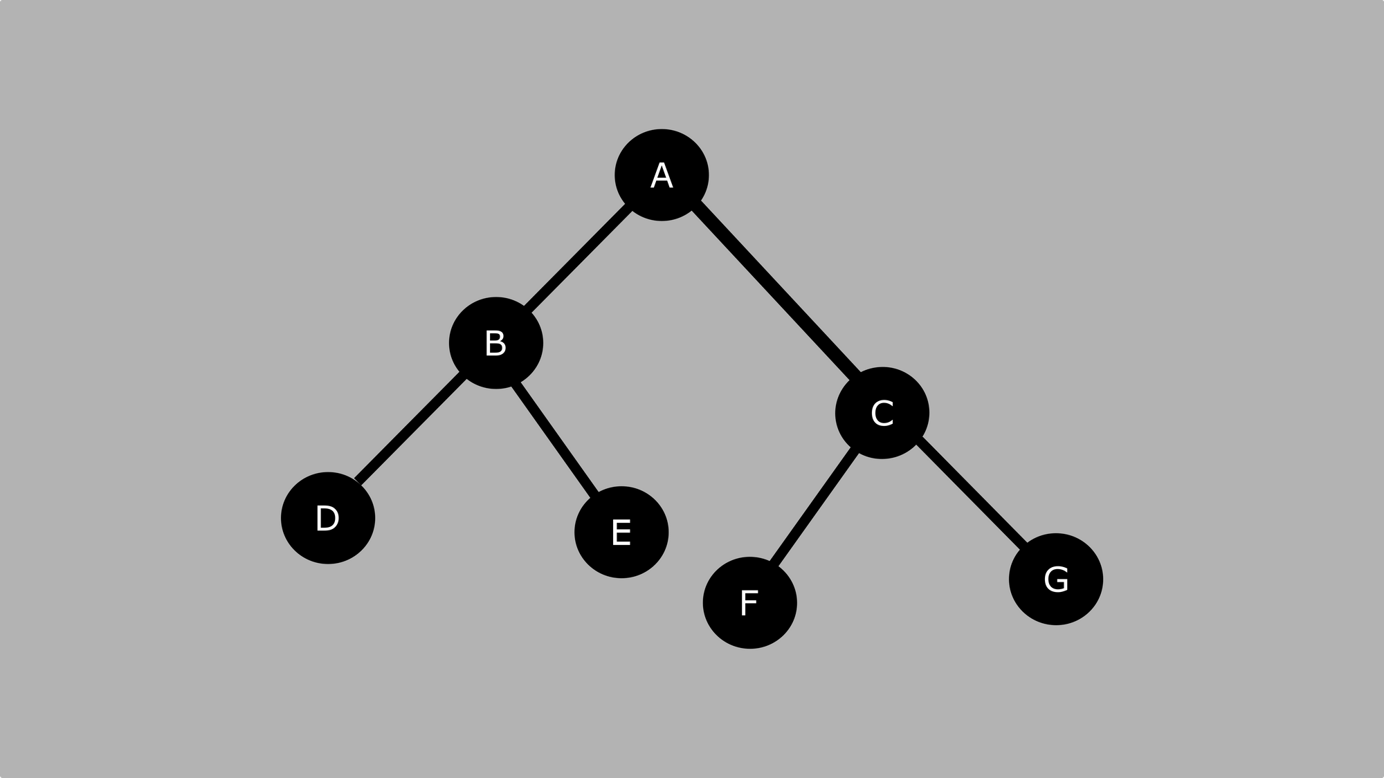 ex-binary-search-tree