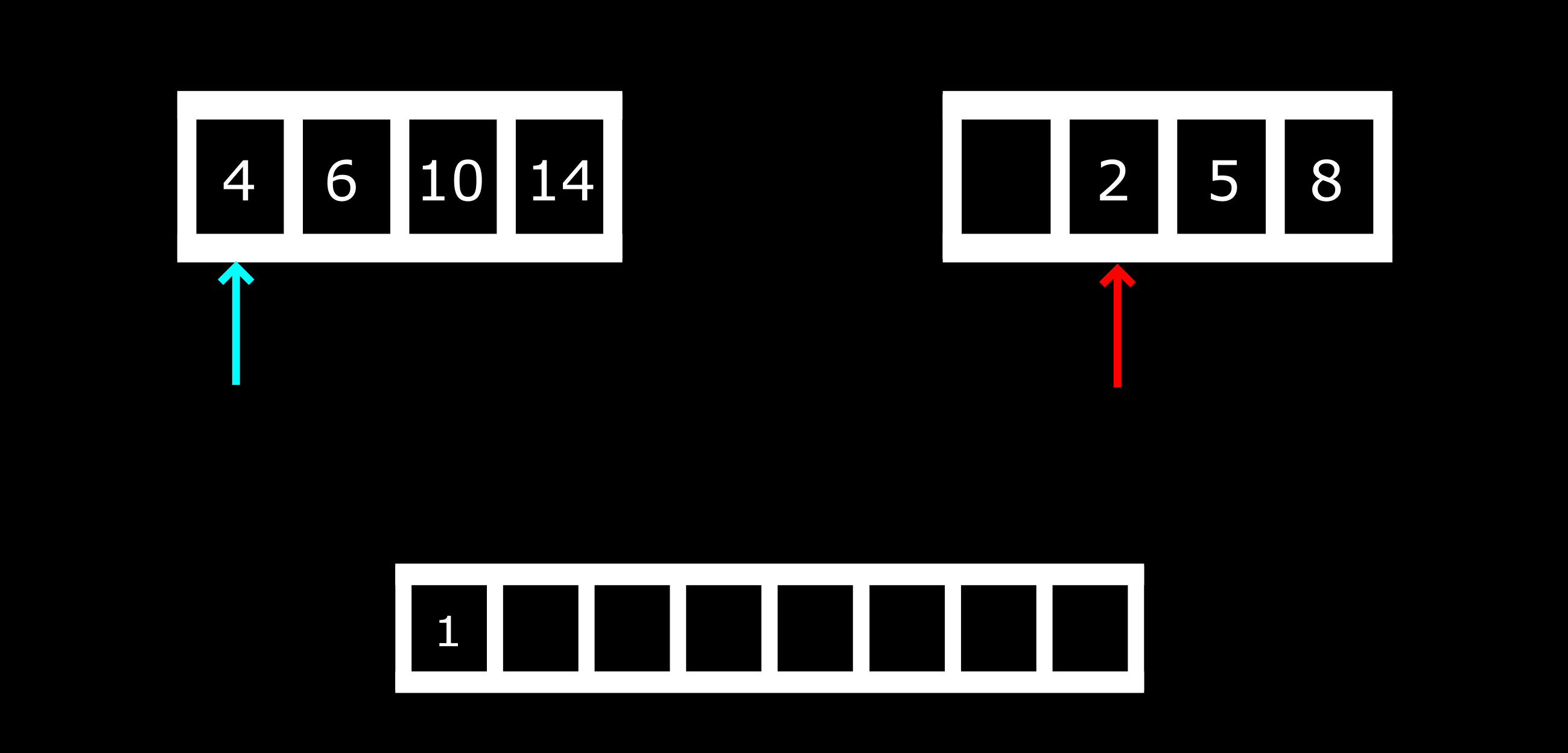 merge-sort-arrows2