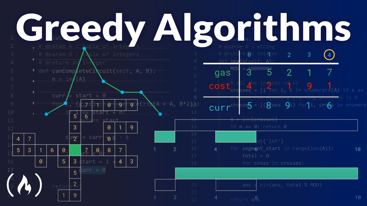 greedy algorithm for assignment problem