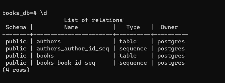 Listing all tables in a database